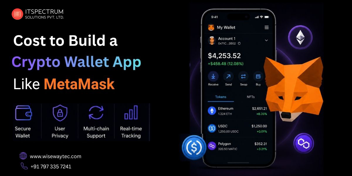 MetaMask Clone Development: Features, Cost & Timeline Explained