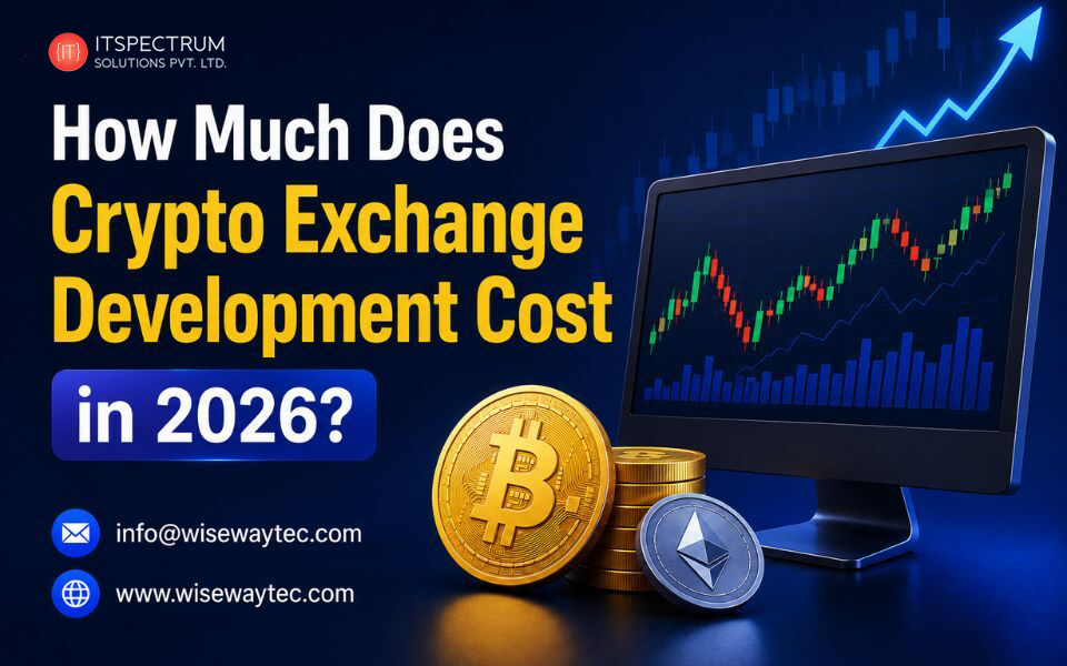 Crypto Exchange Development Cost
