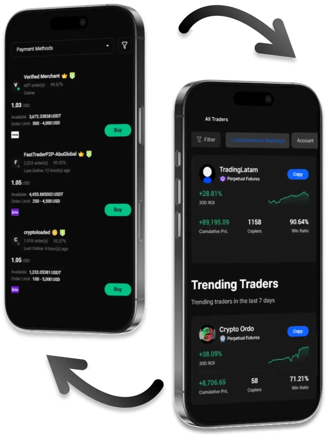 P2P Crypto Exchange