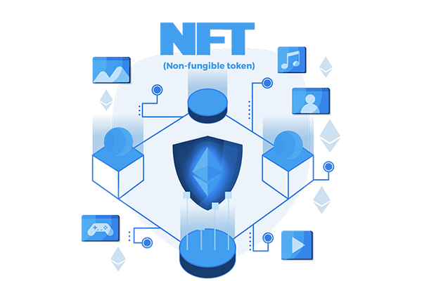 NFT Marketplace Development