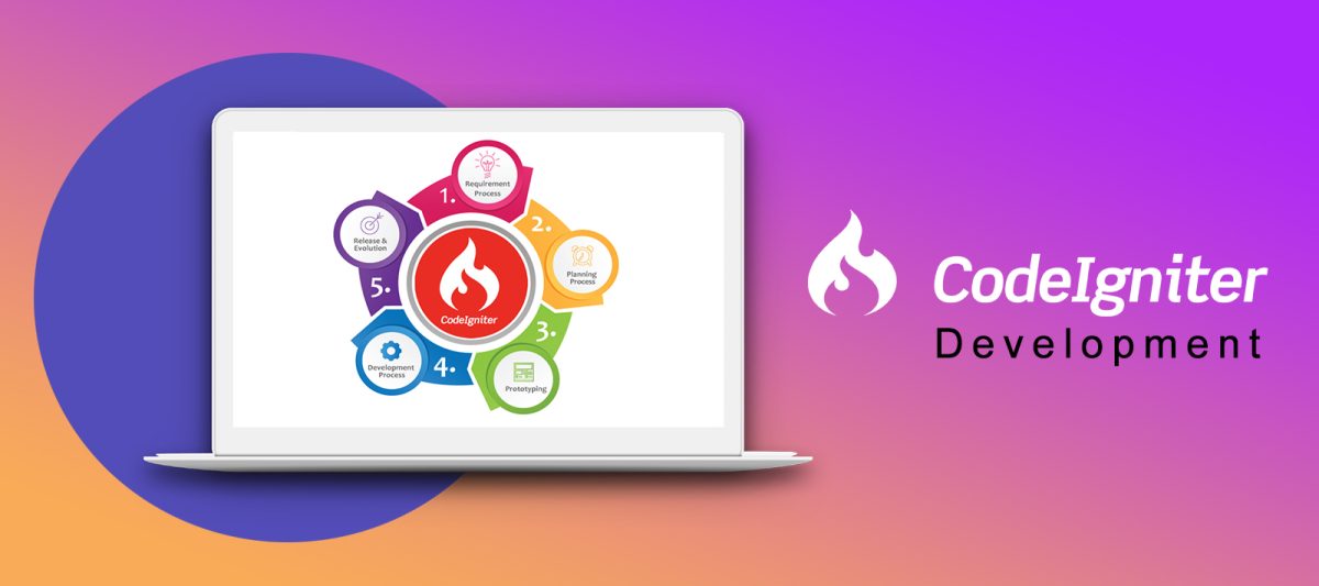 CodeIgniter Development Services